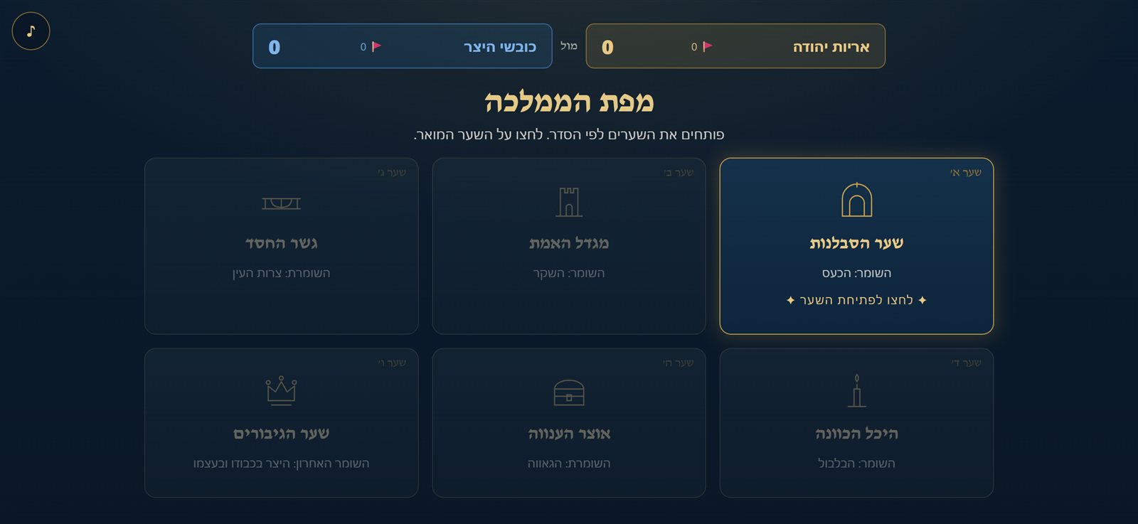 מפת הממלכה: שישה שערים